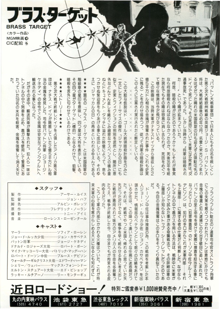 ブラス・ターゲット
