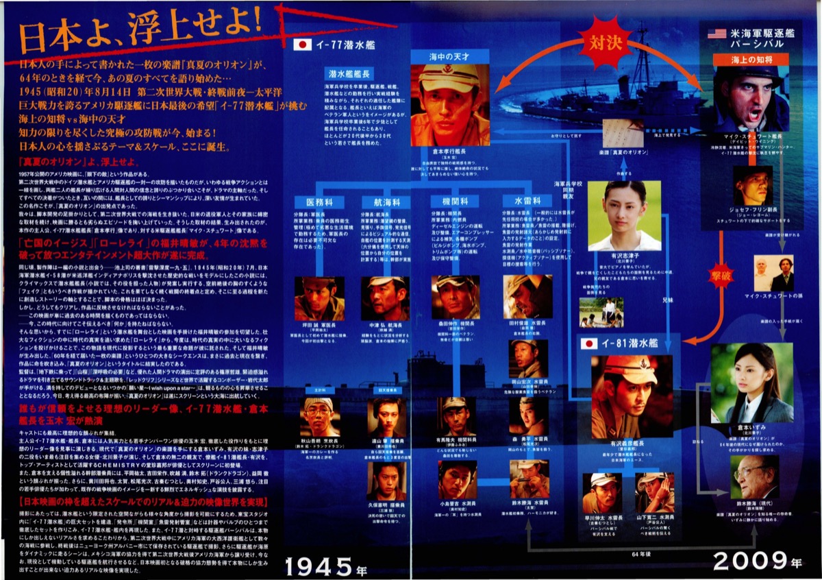 真夏のオリオンLast Operations Under the Orion