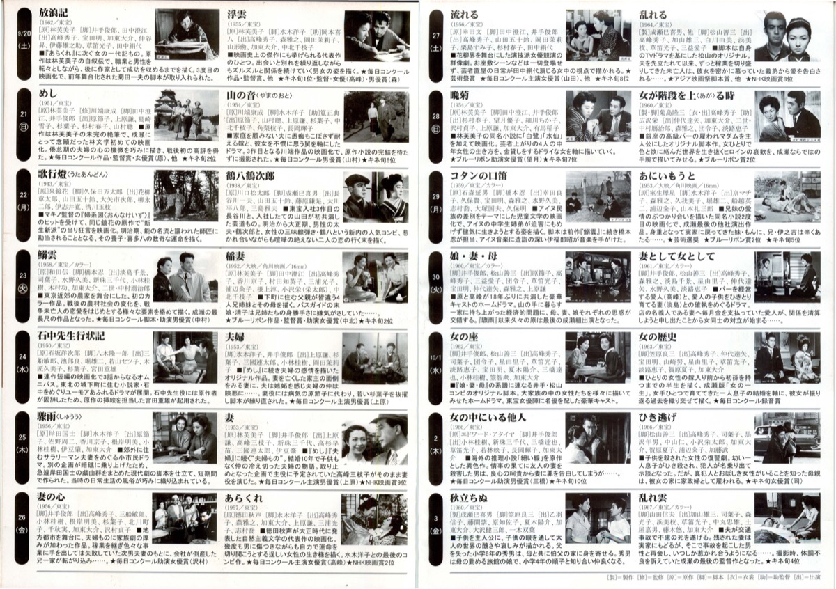 名匠　成瀬巳喜男の世界へ