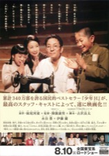 少年Ｈ