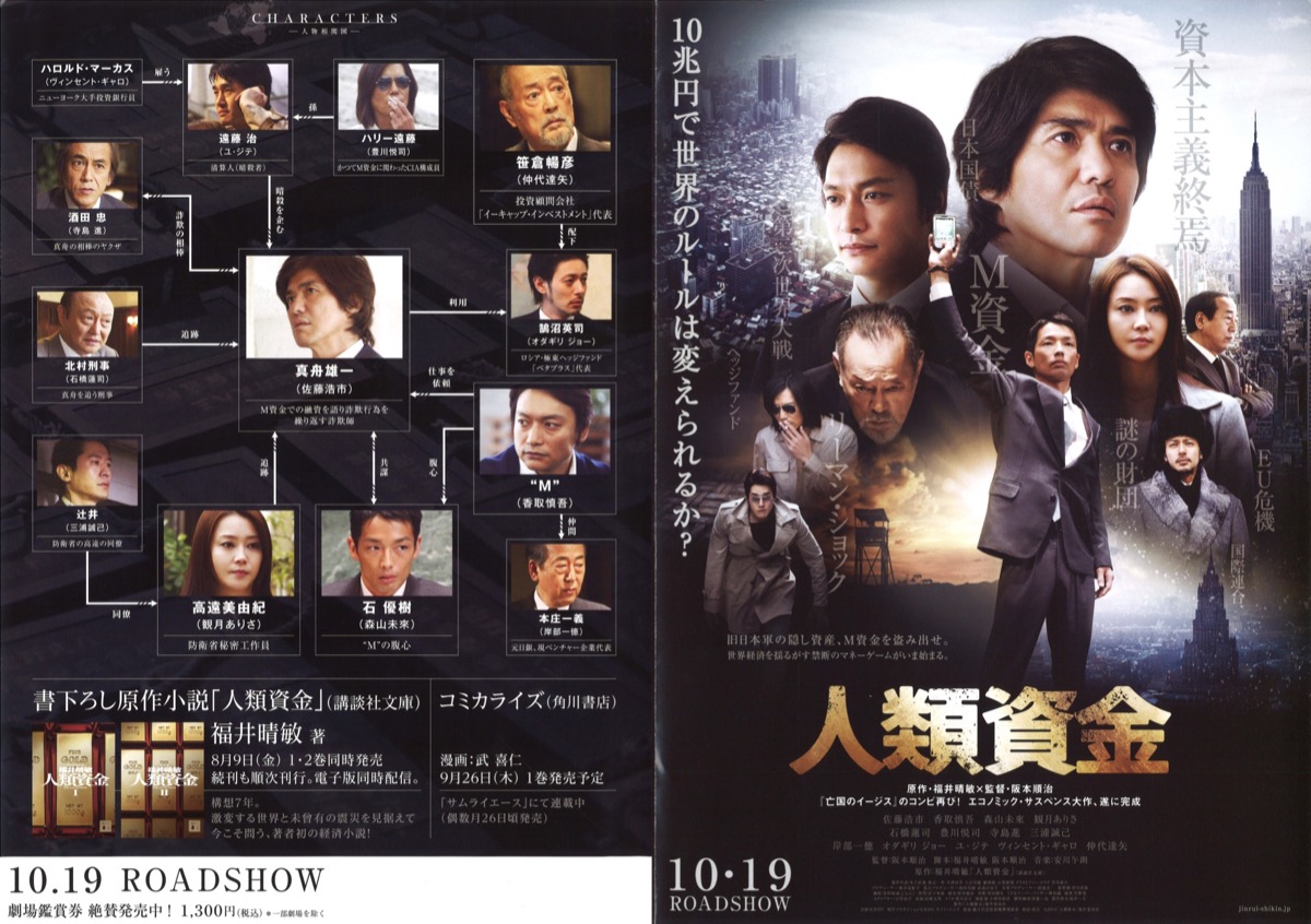 人類資金