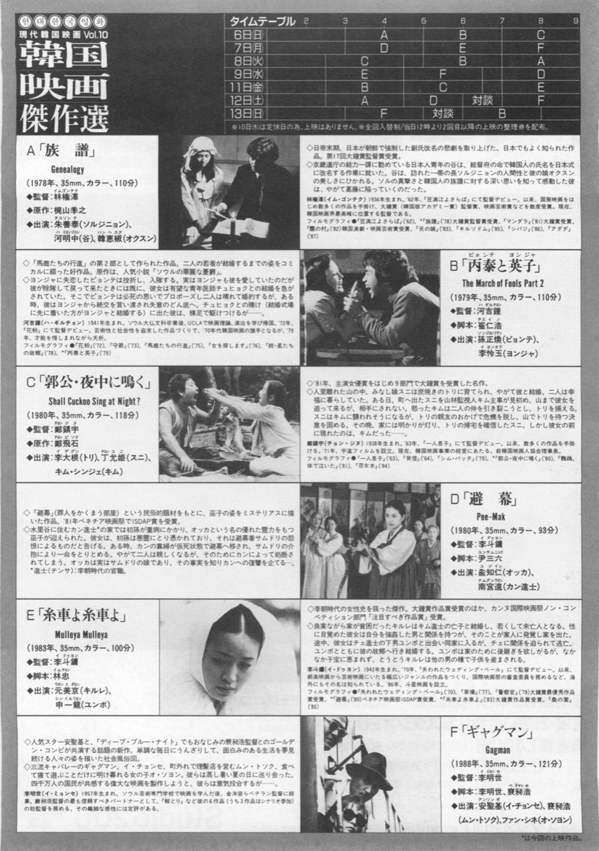 韓国映画傑作選