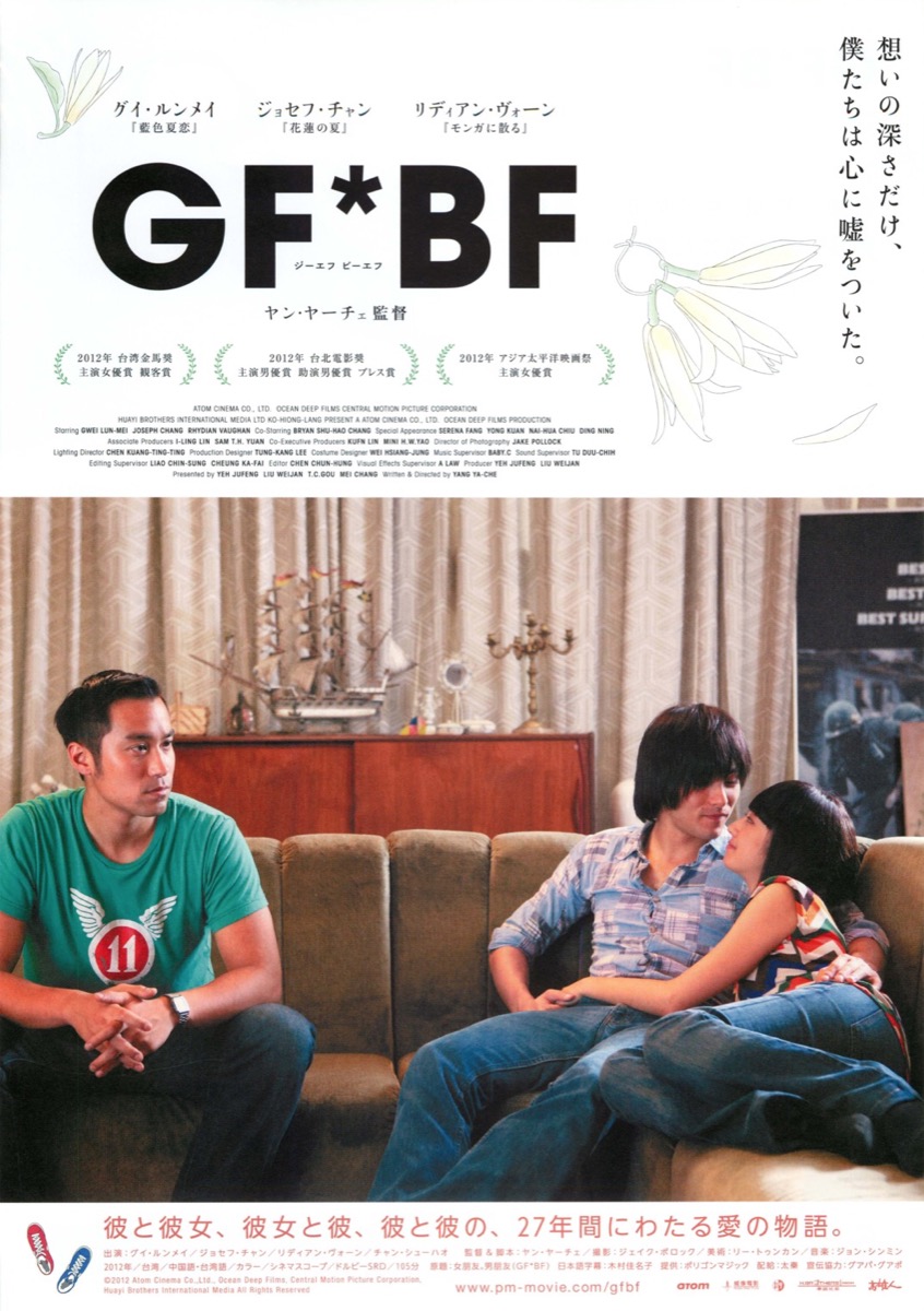 GF*BF