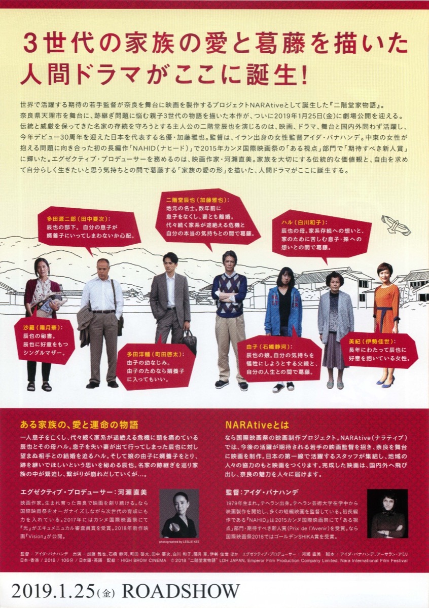 二階堂家物語