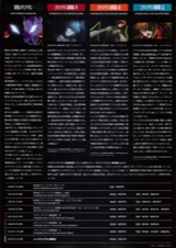 シン・エヴァンゲリオン劇場版