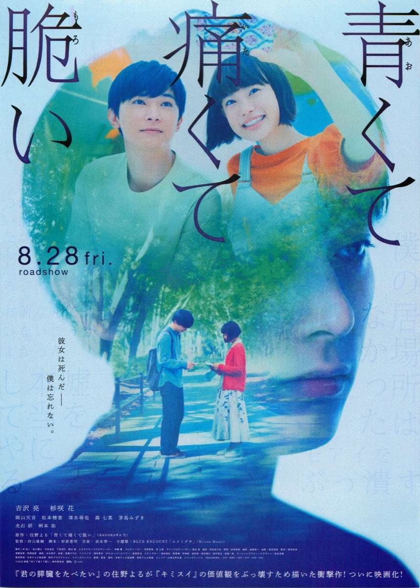 青くて痛くて脆い