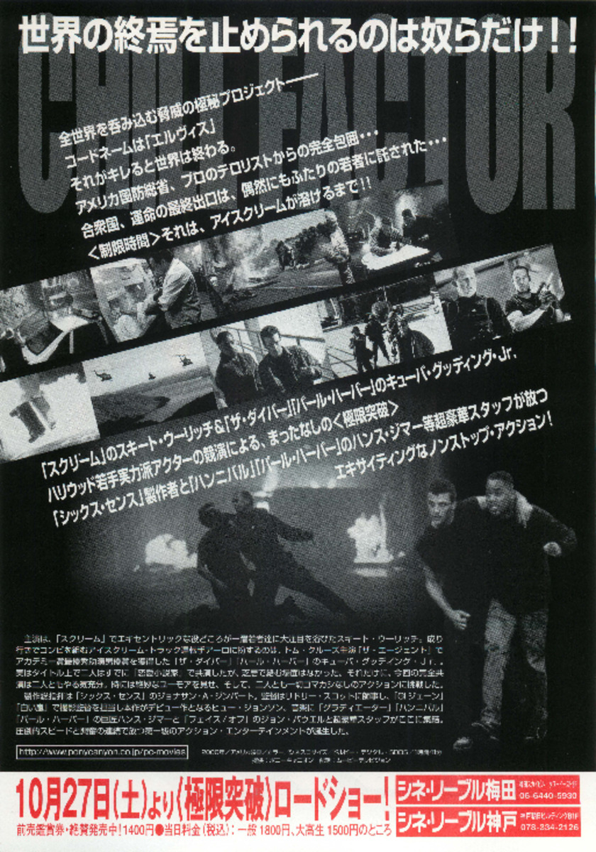 チルファクター