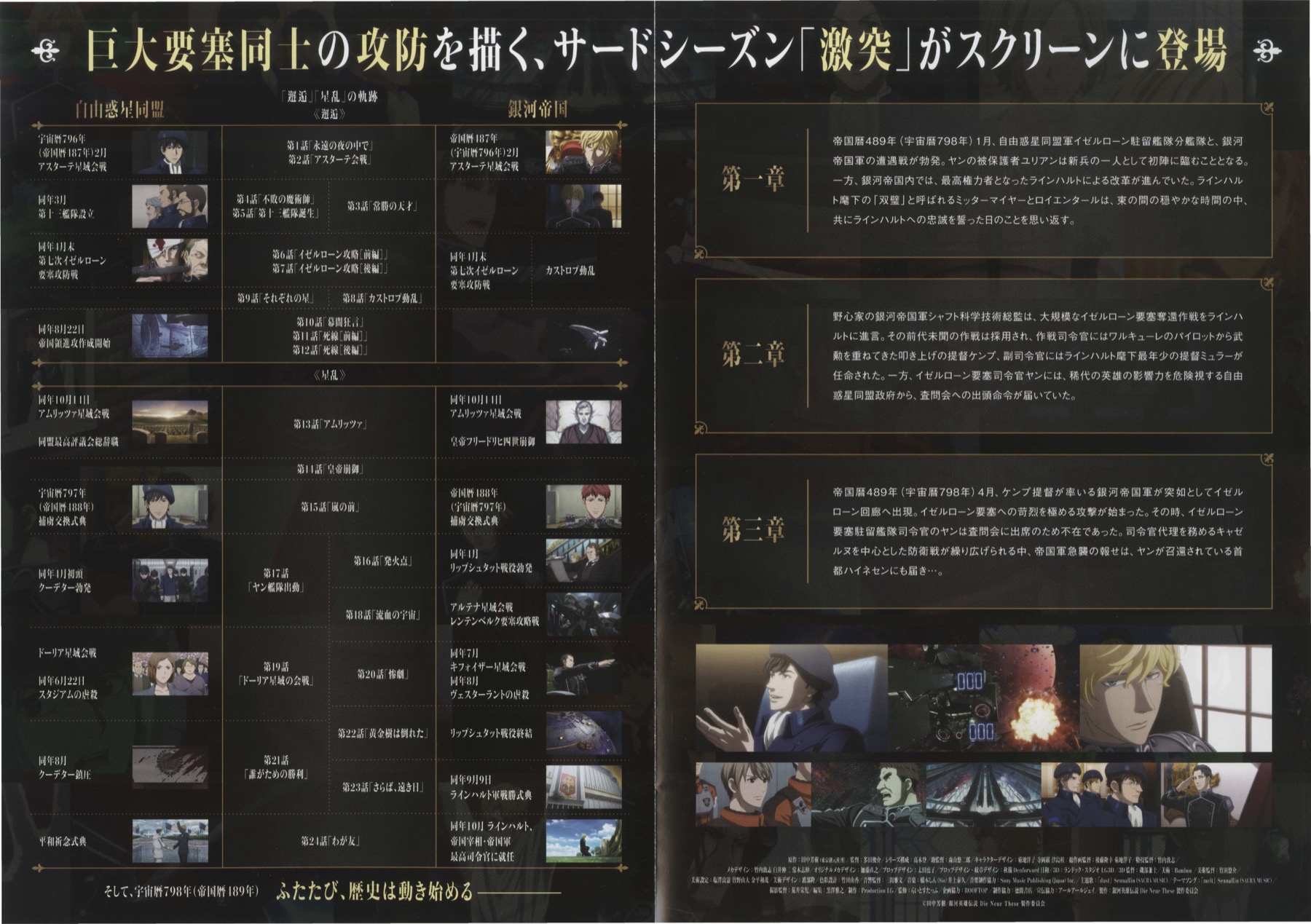 銀河英雄伝説 DIE NEUS THESE サードシーズン 激突