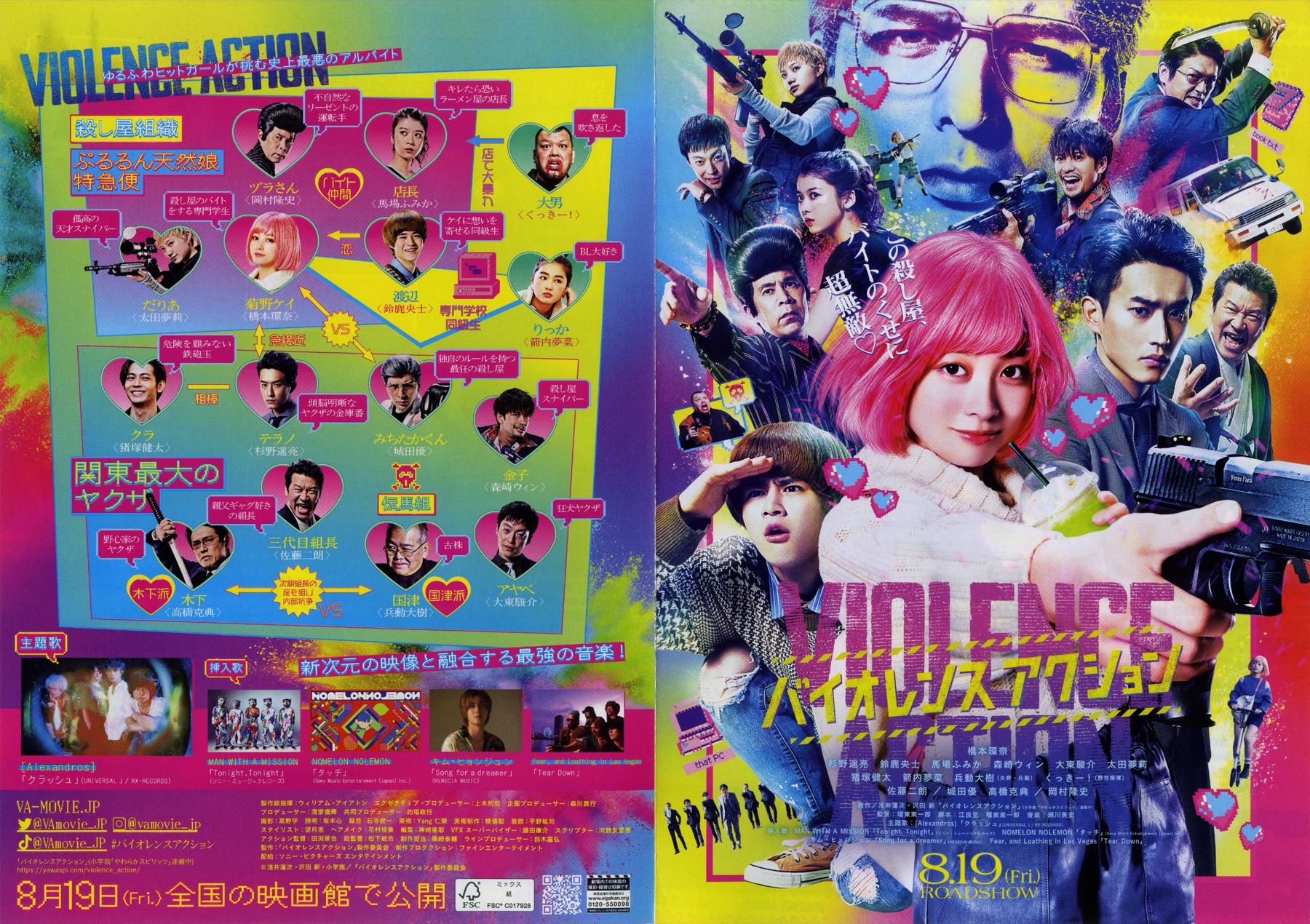 バイオレンスアクション