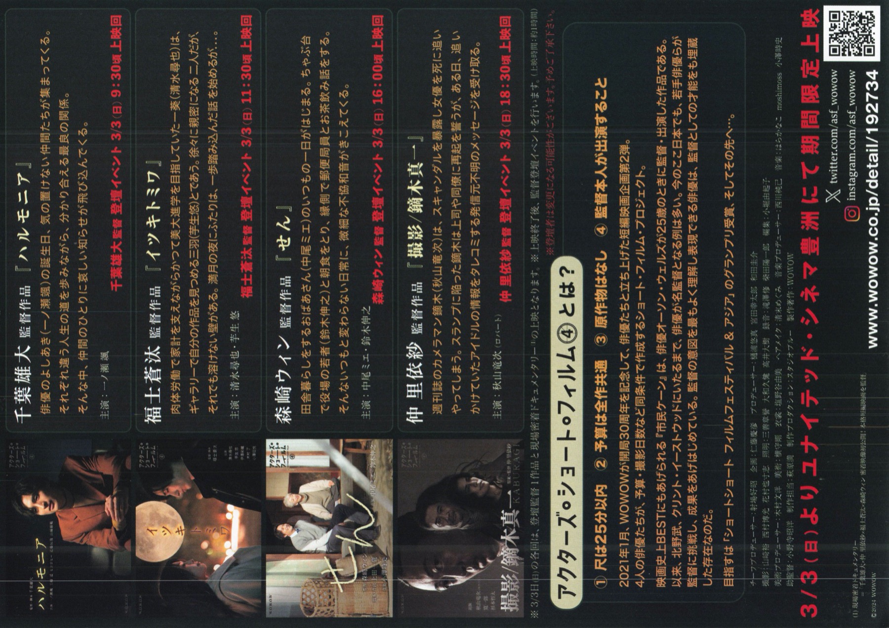 アクターズ・ショート・フィルム4