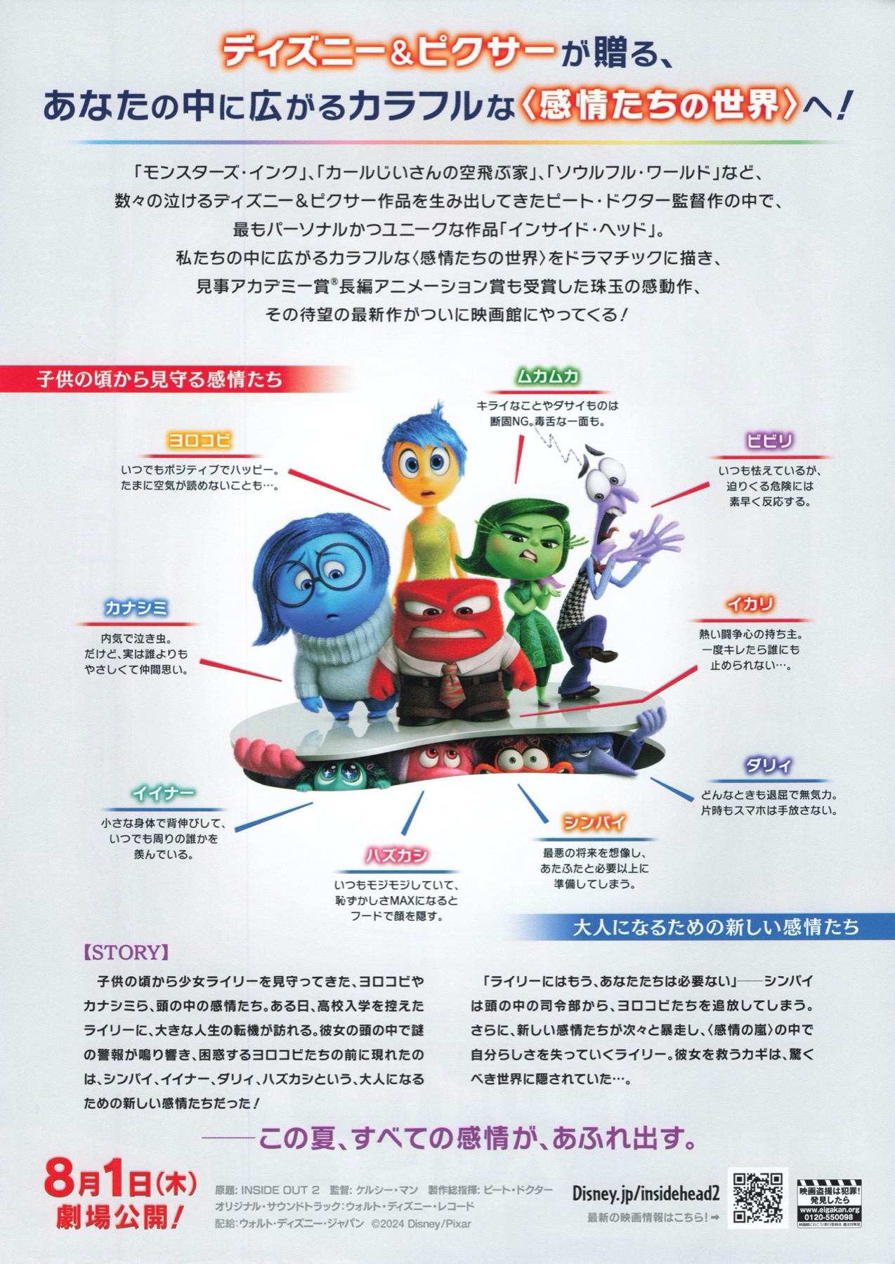 インサイド・ヘッド2