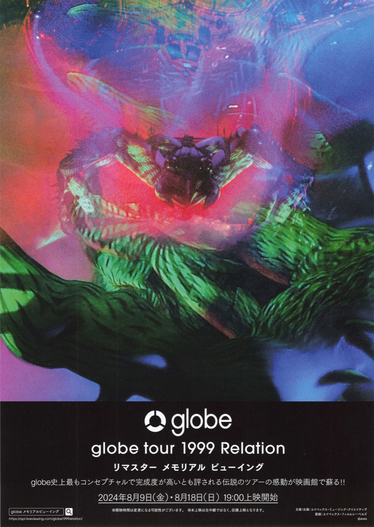 globe tour 1999 Relation リマスター メモリアル ビューイング