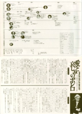 愛と哀しみのボレロ